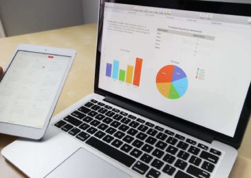 4 Essential Strategies To Grow Your Business Online
